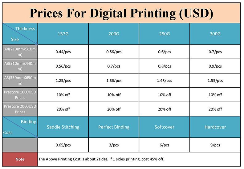  photo Digital Cost_zpstbv2wble.jpg