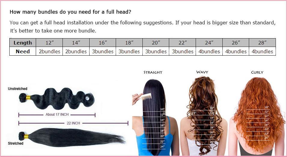  photo how_to_measure_hair_length-2_zps79ntgpd7.jpg